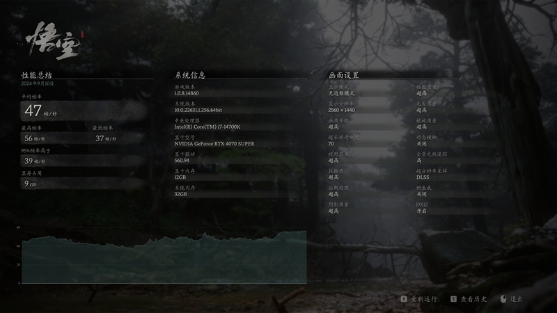 技嘉RTX 4070 SUPER WUKONG OC显卡评测：天命人最佳2K游戏搭档 温度仅61℃ OC显卡评测 第30张