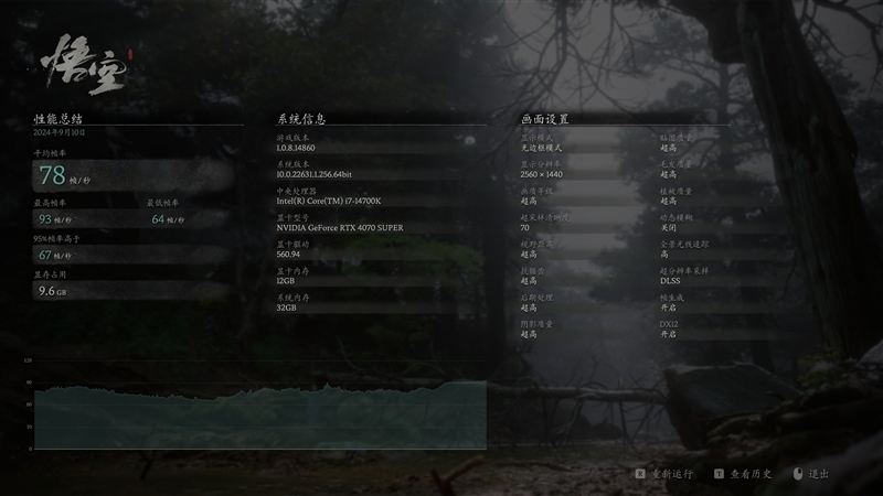 技嘉RTX 4070 SUPER WUKONG OC显卡评测：天命人最佳2K游戏搭档 温度仅61℃ OC显卡评测 第31张