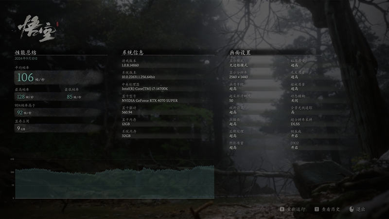 技嘉RTX 4070 SUPER WUKONG OC显卡评测：天命人最佳2K游戏搭档 温度仅61℃ OC显卡评测 第35张