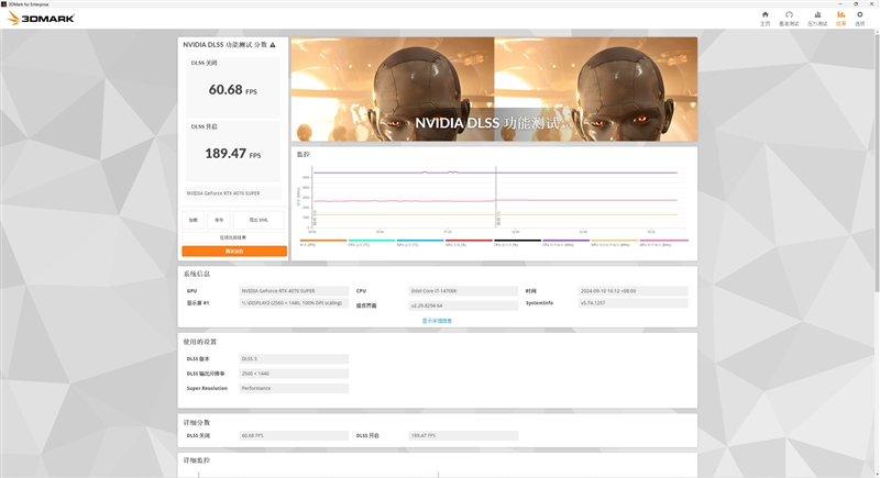 技嘉RTX 4070 SUPER WUKONG OC显卡评测：天命人最佳2K游戏搭档 温度仅61℃ OC显卡评测 第33张