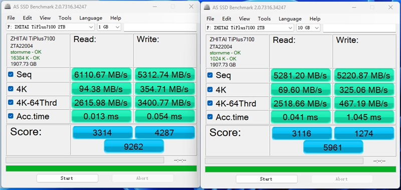 强强联手 天命之选！长江存储致态TiPlus7100 2TB SSD《黑神话：悟空》联名版评测 长江存储致态TiPlus7100 SSD评测 第10张