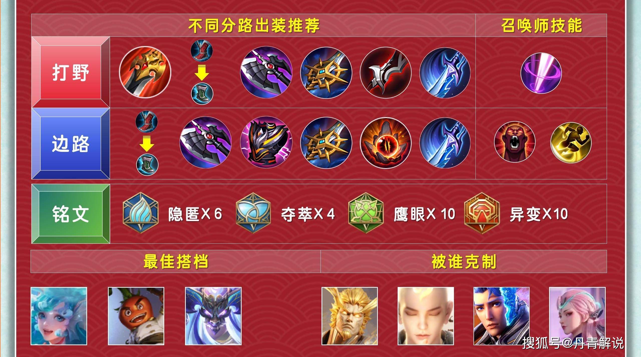 王者荣耀：新英雄［影］极简攻略！学会这一招，打遍峡谷很轻松 王者荣耀 影 第11张