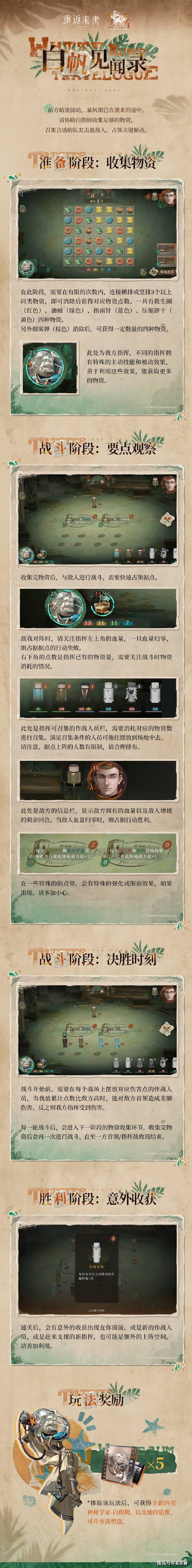 《重返未来1999》揭秘：白帆见闻录深度玩法，穿越时光的记忆之旅！  重返未来1999 第2张
