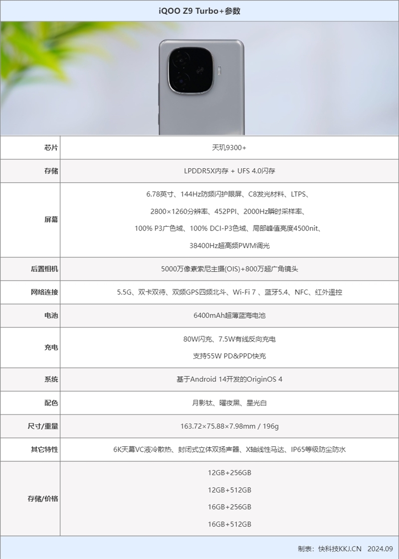 iQOO Z9 Turbo+评测，续航最好的天玑9300+性能旗舰！ Turbo+评测 天玑9300+ 第2张