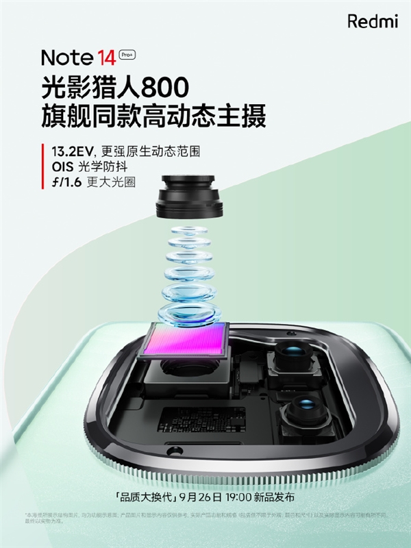 旗舰同款主摄！Redmi Note 14 Pro+ 搭载光影猎人800 支持OIS光学防抖 Redmi 光影猎人800 第1张