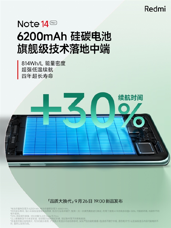 旗舰同款主摄！Redmi Note 14 Pro+ 搭载光影猎人800 支持OIS光学防抖 Redmi 光影猎人800 第4张