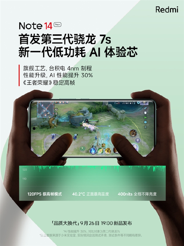 旗舰同款主摄！Redmi Note 14 Pro+ 搭载光影猎人800 支持OIS光学防抖 Redmi 光影猎人800 第3张