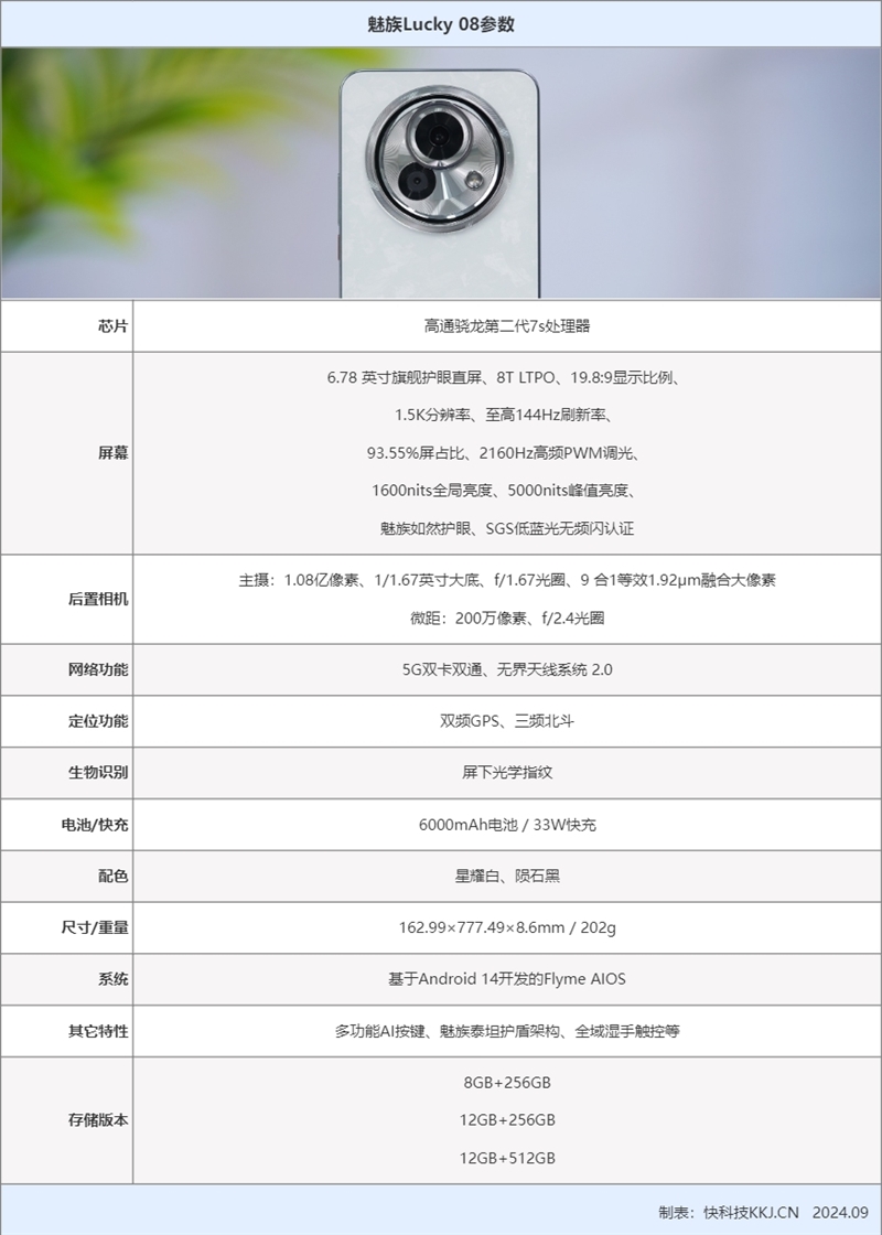 贯彻魅族美学的中端AI手机！魅族Lucky 08评测：6000mAh能用两天 魅族中端AI手机 魅族Lucky 08评测 第2张
