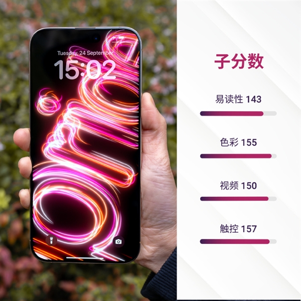 苹果iPhone 16 Pro Max屏幕DxOMark出炉：有瑕疵 还不如上一代 Max 第2张