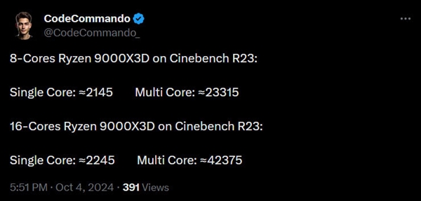 锐龙7 9800X3D性能曝光：Cinebench R23多核成绩大涨30% 9800X3D 第1张