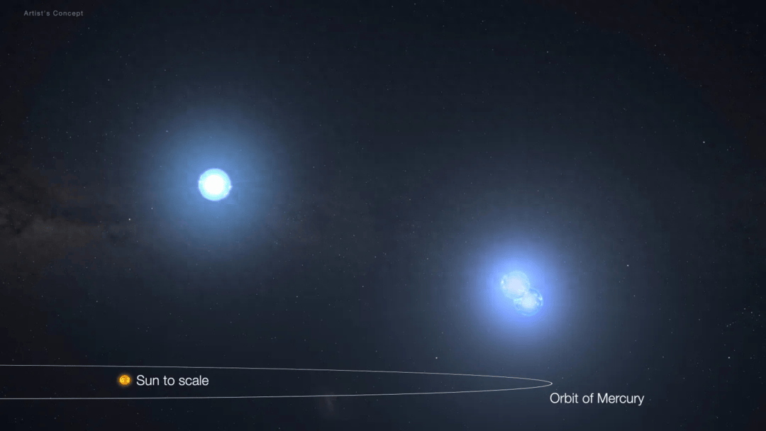 美“苔丝”探测器发现一个独特的三星系统  探测器 三星系统 第1张