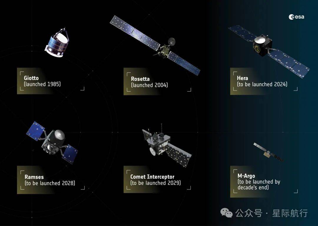 猎鹰9号成功发射欧空局赫拉小行星任务-深空探测6  猎鹰9号 赫拉小行星 第6张