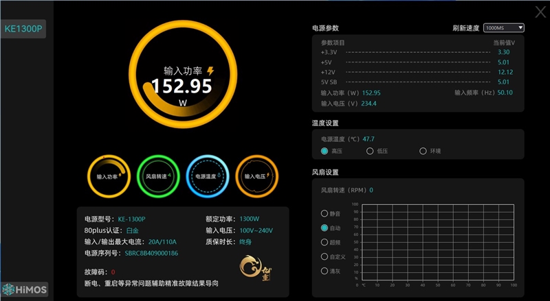 鑫谷电源翻身之作！昆仑九重KE-1300P评测：噪音极低 12V输出电压稳得没治了 鑫谷电源 昆仑九重KE-1300P评测 第13张