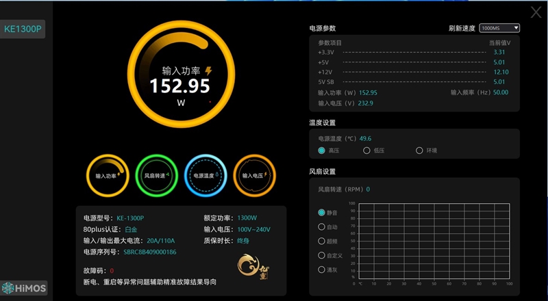 鑫谷电源翻身之作！昆仑九重KE-1300P评测：噪音极低 12V输出电压稳得没治了 鑫谷电源 昆仑九重KE-1300P评测 第14张