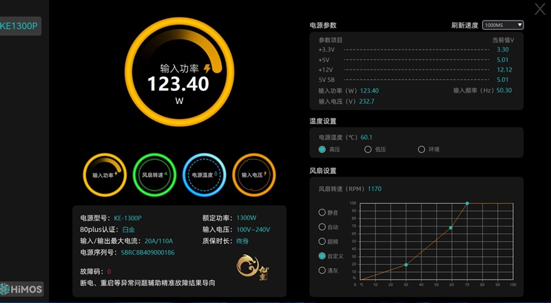 鑫谷电源翻身之作！昆仑九重KE-1300P评测：噪音极低 12V输出电压稳得没治了 鑫谷电源 昆仑九重KE-1300P评测 第15张