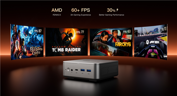 铭凡正式发布AMD Zen5迷你机EliteMini AI370：首发有重大福利 铭凡 AMD AI370 第2张