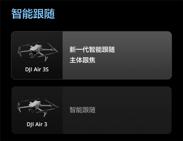 升级一英寸直接满血！大疆Air 3S无人机有哪些升级 一文看懂 大疆Air 3S无人机 第7张