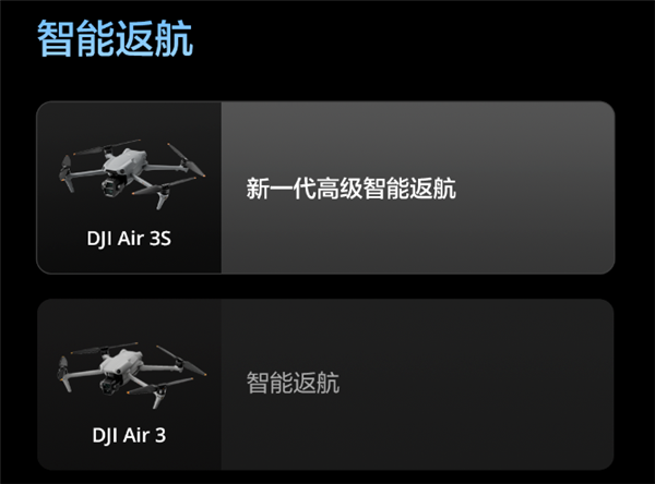 升级一英寸直接满血！大疆Air 3S无人机有哪些升级 一文看懂 大疆Air 3S无人机 第6张