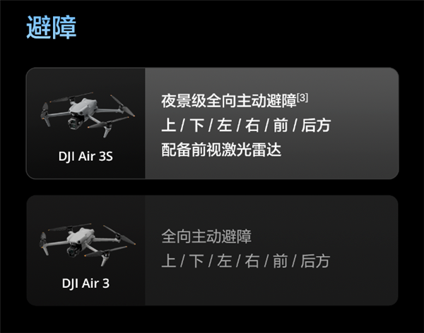 升级一英寸直接满血！大疆Air 3S无人机有哪些升级 一文看懂 大疆Air 3S无人机 第5张