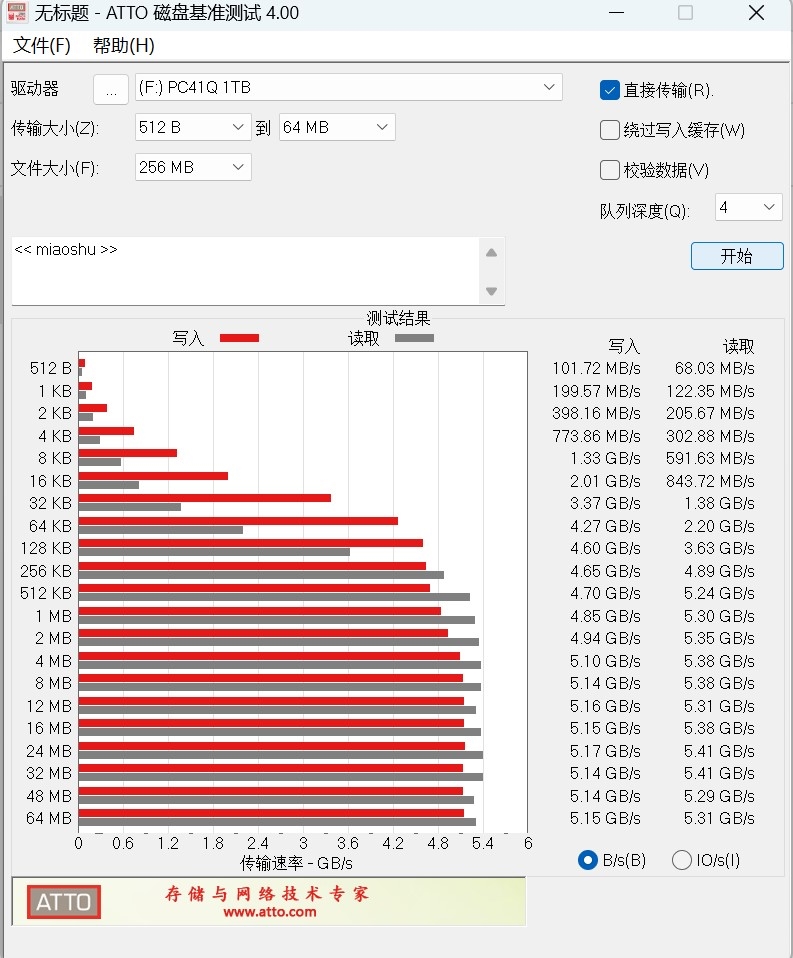 优秀的OEM SSD！长江存储PC41Q 1TB评测：裸条满载仅62度 长江存储PC41Q 1TB评测 第5张