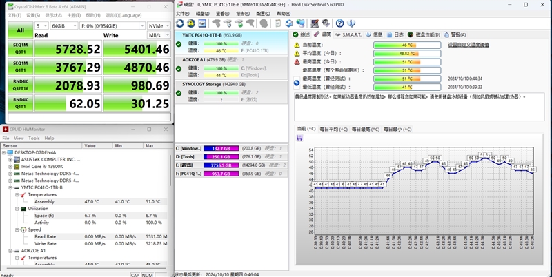 优秀的OEM SSD！长江存储PC41Q 1TB评测：裸条满载仅62度 长江存储PC41Q 1TB评测 第8张