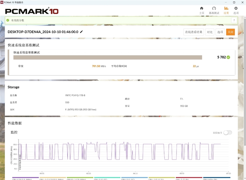 优秀的OEM SSD！长江存储PC41Q 1TB评测：裸条满载仅62度 长江存储PC41Q 1TB评测 第6张