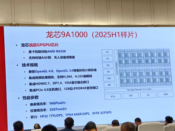龙芯CPU走出特色之路：成熟工艺对标7纳米、三步走建设生态 龙芯CPU 第5张