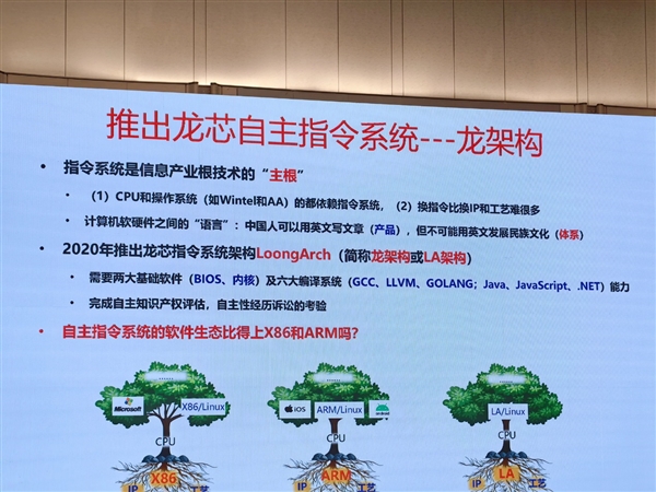 龙芯CPU走出特色之路：成熟工艺对标7纳米、三步走建设生态 龙芯CPU 第7张