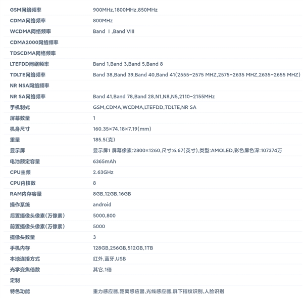 vivo S20入网：7.19mm机身塞进6500mAh电池 S20 第3张