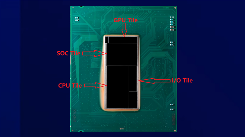 功耗比锐龙7还低！Intel酷睿Ultra 9 285K/5 245K首发评测：游戏性能一言难尽 Intel酷睿Ultra 245K评测 第2张