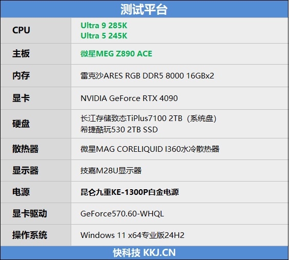 功耗比锐龙7还低！Intel酷睿Ultra 9 285K/5 245K首发评测：游戏性能一言难尽 Intel酷睿Ultra 245K评测 第15张