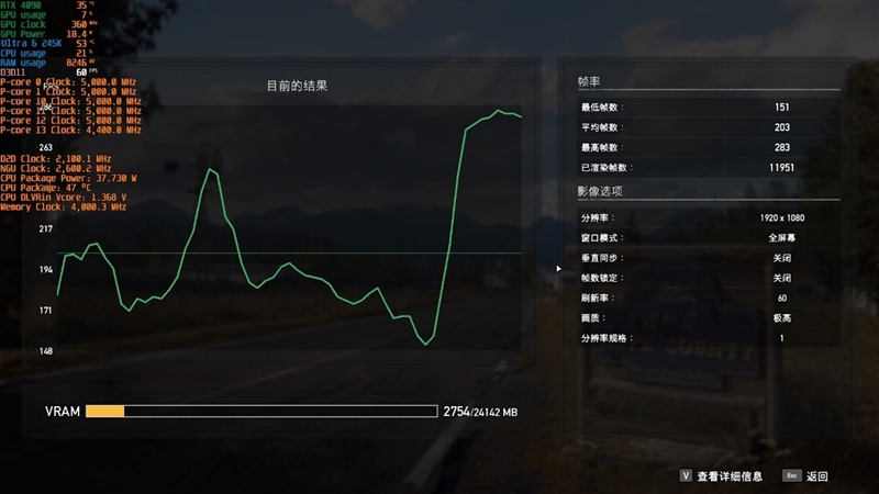 功耗比锐龙7还低！Intel酷睿Ultra 9 285K/5 245K首发评测：游戏性能一言难尽 Intel酷睿Ultra 245K评测 第66张