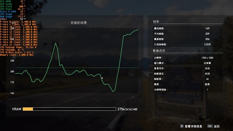 功耗比锐龙7还低！Intel酷睿Ultra 9 285K/5 245K首发评测：游戏性能一言难尽 Intel酷睿Ultra 245K评测 第65张