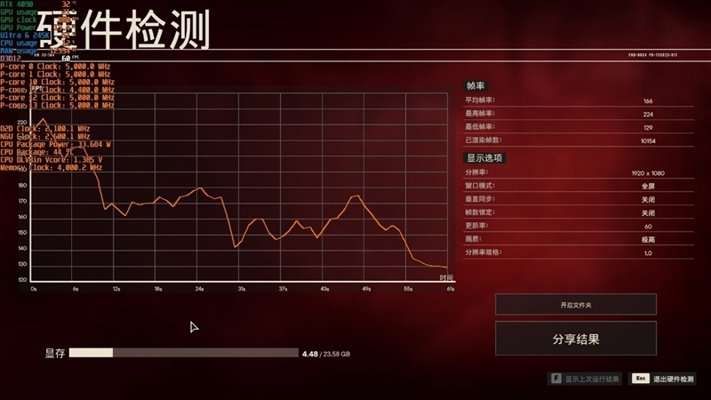 功耗比锐龙7还低！Intel酷睿Ultra 9 285K/5 245K首发评测：游戏性能一言难尽 Intel酷睿Ultra 245K评测 第69张
