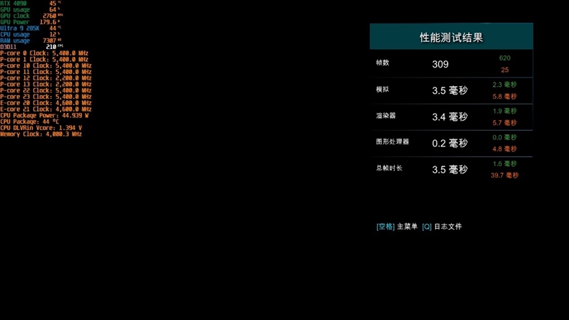 功耗比锐龙7还低！Intel酷睿Ultra 9 285K/5 245K首发评测：游戏性能一言难尽 Intel酷睿Ultra 245K评测 第92张