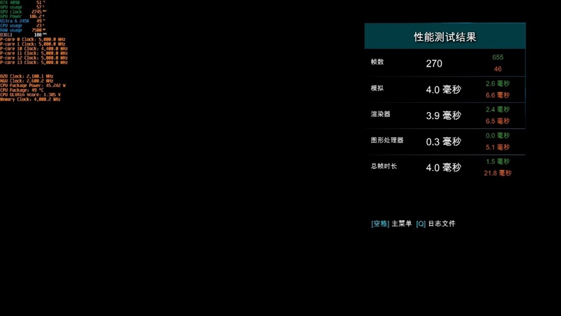 功耗比锐龙7还低！Intel酷睿Ultra 9 285K/5 245K首发评测：游戏性能一言难尽 Intel酷睿Ultra 245K评测 第93张