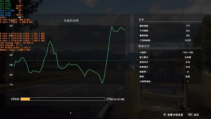 功耗比锐龙7还低！Intel酷睿Ultra 9 285K/5 245K首发评测：游戏性能一言难尽 Intel酷睿Ultra 245K评测 第109张