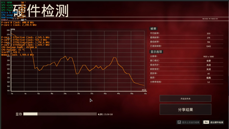 功耗比锐龙7还低！Intel酷睿Ultra 9 285K/5 245K首发评测：游戏性能一言难尽 Intel酷睿Ultra 245K评测 第111张