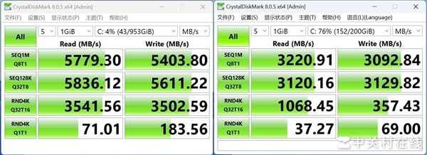 长江存储PC41Q上手：高效能OEM固态硬盘新力作 长江存储PC41Q 第8张