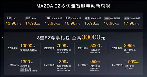 马自达中国首款新能源车！马自达EZ~6上市 13.98万起 马自达新能源车 马自达EZ~6 第1张