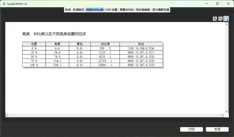 华硕ProArt创16 2024笔记本评测：笔记本也有自己的水桶机 2024笔记本评测 第32张