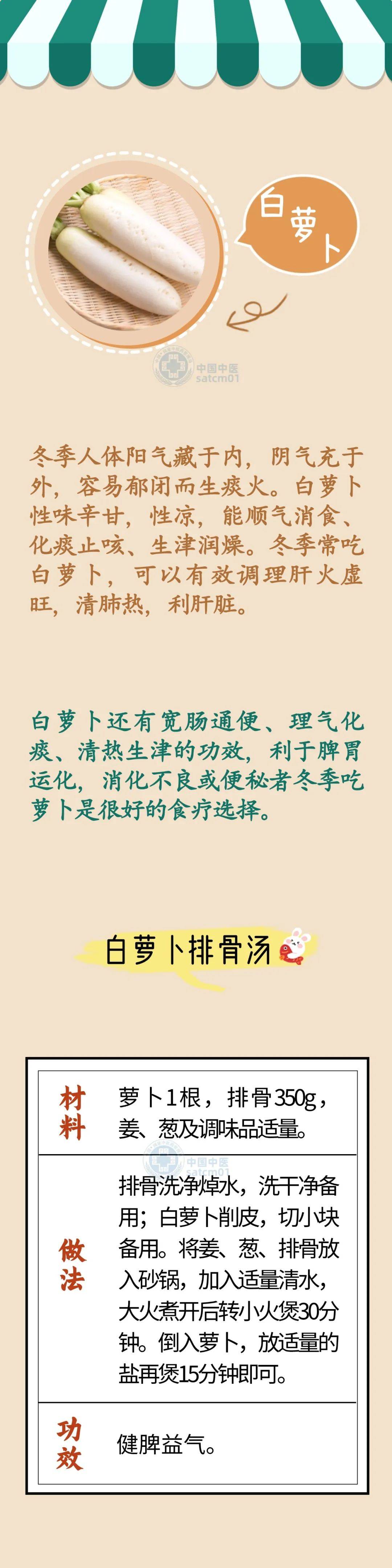 立冬怎么进补？这些“补冬”好物，吃对了养生又御寒  立冬怎么进补 立冬进补 第2张