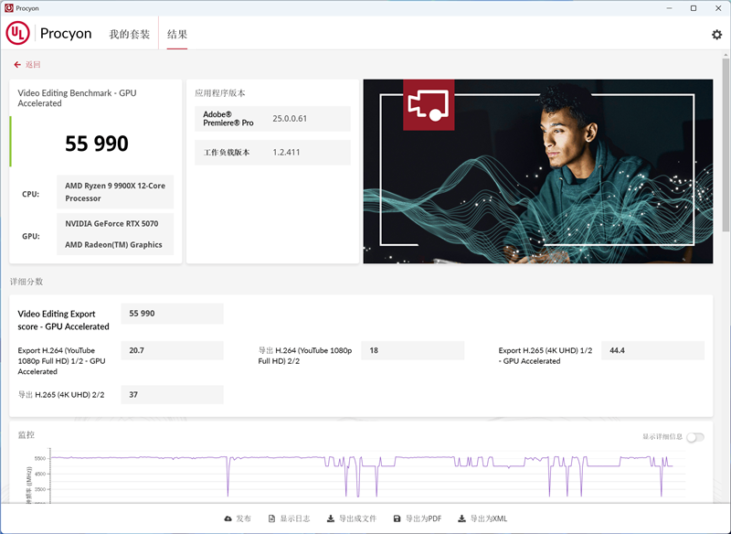耕升RTX 5070踏雪OC显卡评测：性能优秀散热一流 还是颜值巅峰 5070踏雪OC显卡评测 第61张