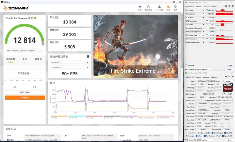 独家搭载锐龙AI Max + 395的ROG幻X 2025笔记本评测：核显首超RTX 4060！ 锐龙AI 395 ROG幻X 2025笔记本评测 第32张