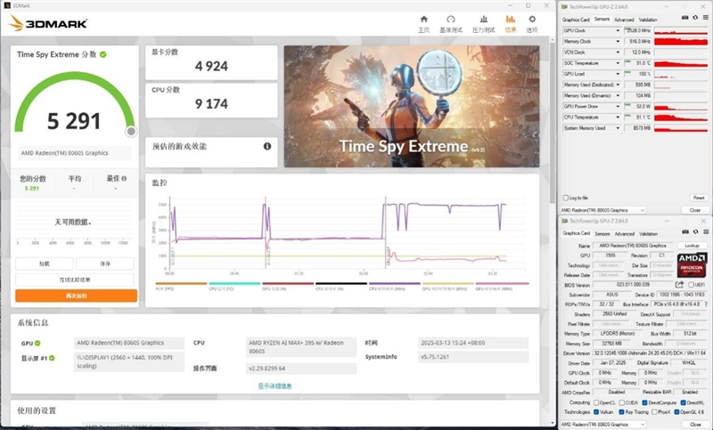 独家搭载锐龙AI Max + 395的ROG幻X 2025笔记本评测：核显首超RTX 4060！ 锐龙AI 395 ROG幻X 2025笔记本评测 第36张