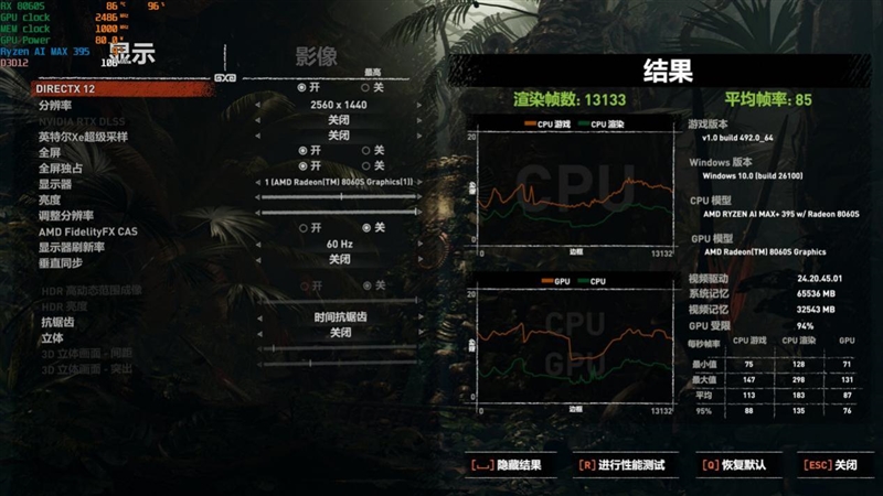 独家搭载锐龙AI Max + 395的ROG幻X 2025笔记本评测：核显首超RTX 4060！ 锐龙AI 395 ROG幻X 2025笔记本评测 第74张