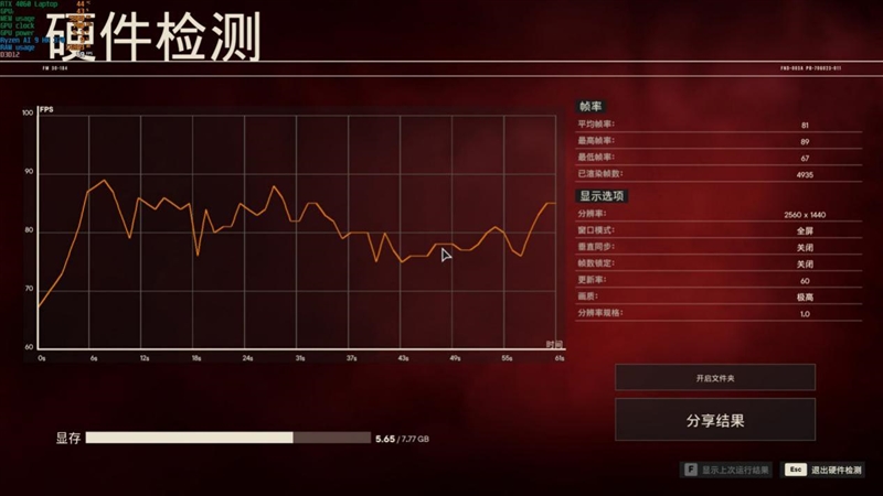 独家搭载锐龙AI Max + 395的ROG幻X 2025笔记本评测：核显首超RTX 4060！ 锐龙AI 395 ROG幻X 2025笔记本评测 第76张