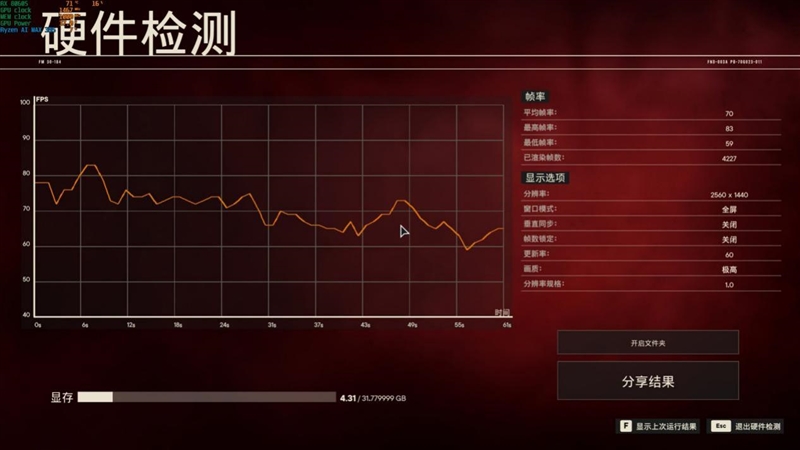 独家搭载锐龙AI Max + 395的ROG幻X 2025笔记本评测：核显首超RTX 4060！ 锐龙AI 395 ROG幻X 2025笔记本评测 第77张