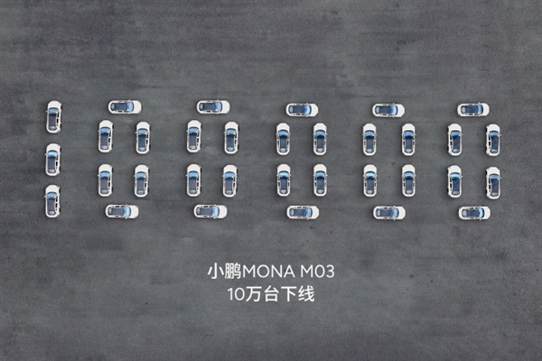 用时216天！小鹏MONA M03第十万台下线：创新势力纯电最快生产下线纪录 小鹏MONA M03 第2张