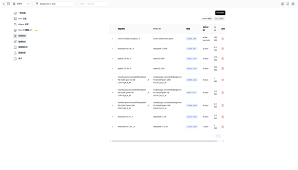 如何使用Intel酷睿Ultra 200H处理器在本地部署Deepseek 酷睿Ultra 200H处理器 本地部署Deepseek 第48张